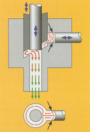 MX mixhead schematic